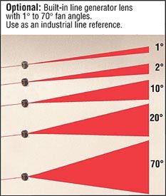 industrial laser system